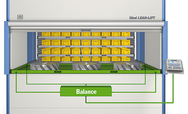 lean Lift access window displaying weighing system