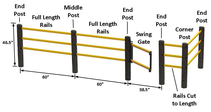 example handrail system