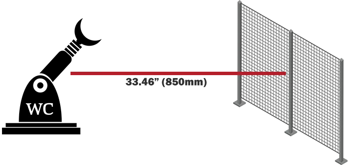 style 840 old standard distance