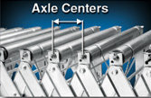 Axle Centers