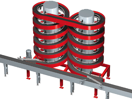 Production process buffer with spiral conveyors