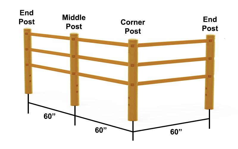 example handrail system