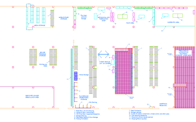 Warehouse layout