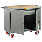 Mobile Workbench Cabinets