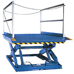 Dock Lifts